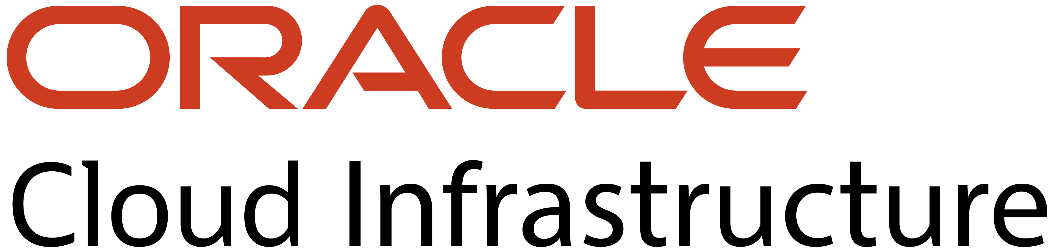 Oracle Cloud Infrastructure