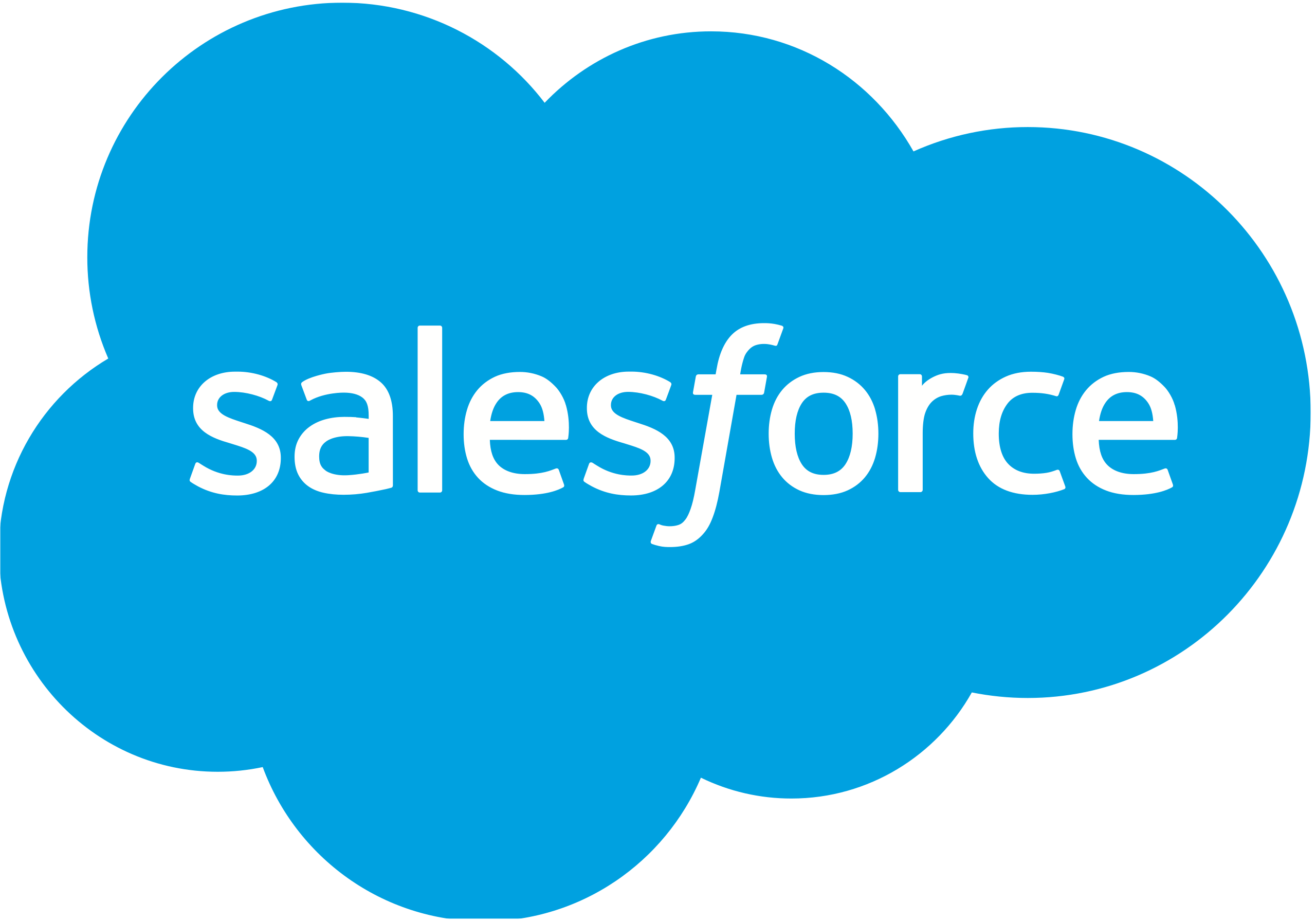 Salesforce Flow