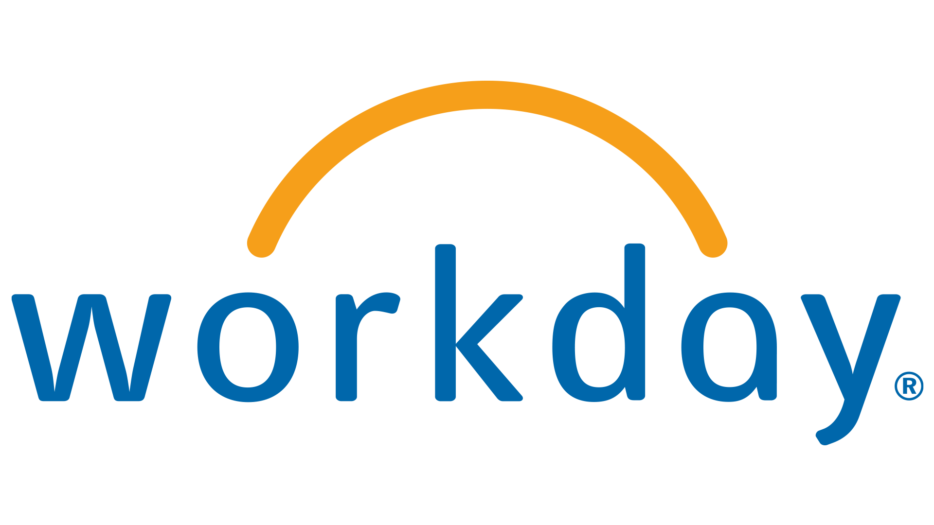 Workday Human Capital Management