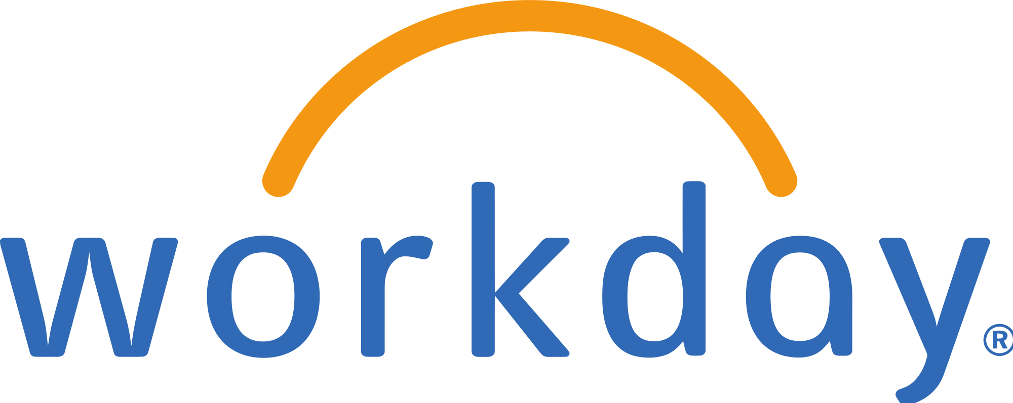 Workday Talent Management